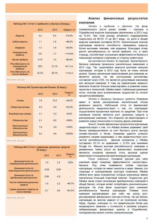 Обзор компании Alibaba Group Holding.