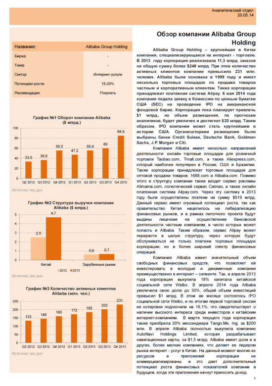 Обзор компании Alibaba Group Holding.