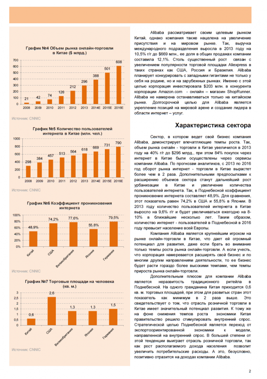 Обзор компании Alibaba Group Holding.