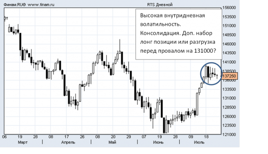 фРТС - НЕ УПУСТИТЕ МОМЕНТ