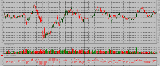 РОСНЕФТЬ