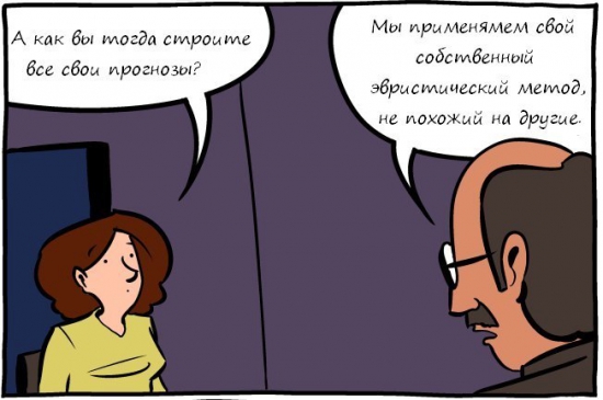 Макроэкномика - это Наука?