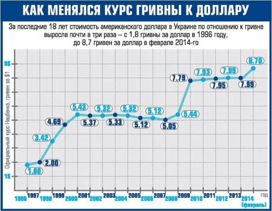 "Железный занавес" - You are welcome!