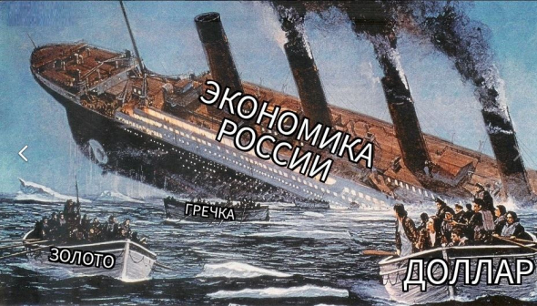 Экономика России - коротко и ясно