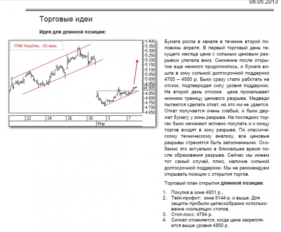 торговая идея ГМК НорНик