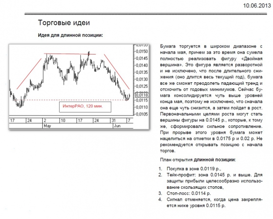 Моё видение ИнтерРАО