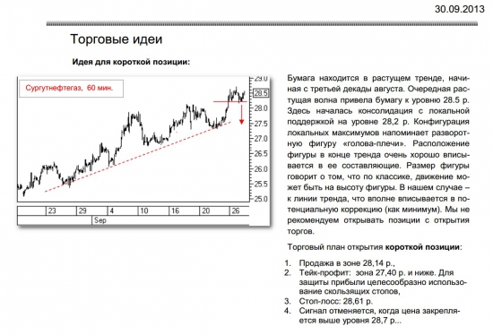 рекомендация по сургуту