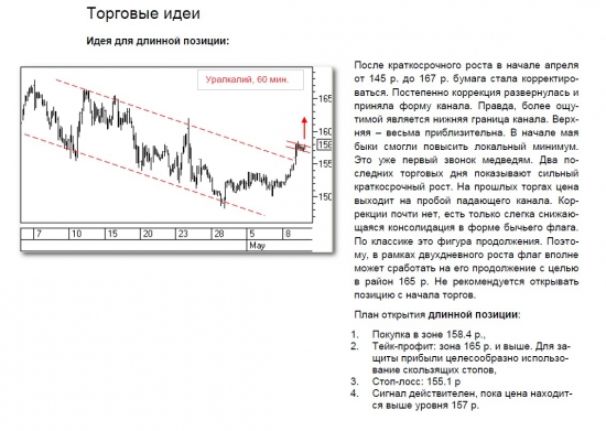 торговая рекомендация Уралкалий