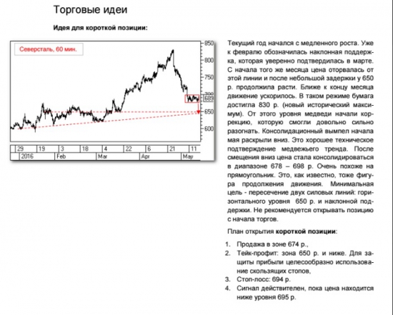 Торговая идея по  Северсталь