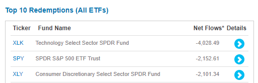 Анонс по IPO