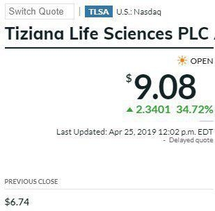 $TLSA или $TSLA?