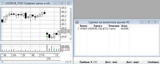 Переночевала в рублях за 2,5% !!!