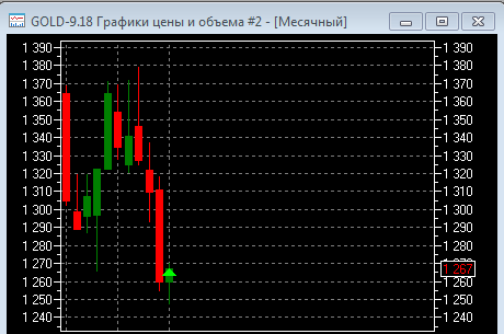 UPD про края крайние