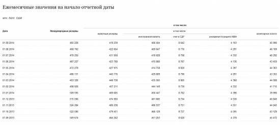 По следам Денчика. К чему приводит бесконтрольная политика ЦБ.