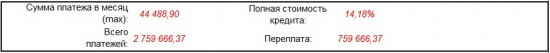 Ипотека или ... не ипотека... быть или не быть... вот в чем вопрос.