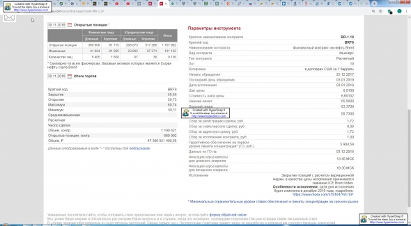 Нефть БРЕНТ - верхний лимит расширен втихаря. Мошенство???