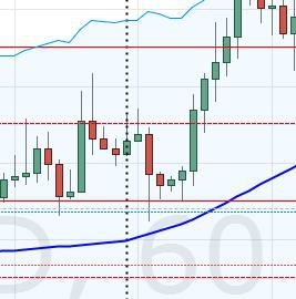 СИСТЕМА "ЗОЛОТО" LONG....