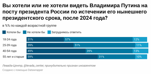 Альбус,"не все так однозначно"