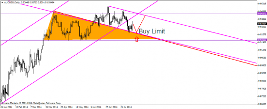 Коктейль из евро, стерлинга и USDX