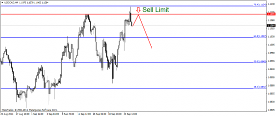 EUR/USD: где-то на ключевых уровнях