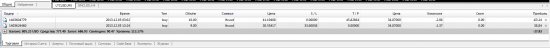 Вопрос по MT4 и сделкам