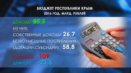 Исполнение бюджета Крыма-2016