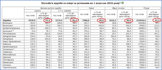 Крым-24. Экономика. 28.09.2016