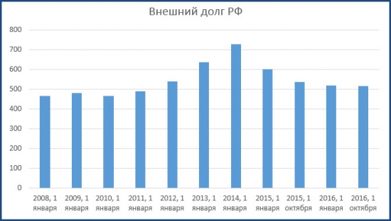 Крым-24. Экономика. 19.09.2016