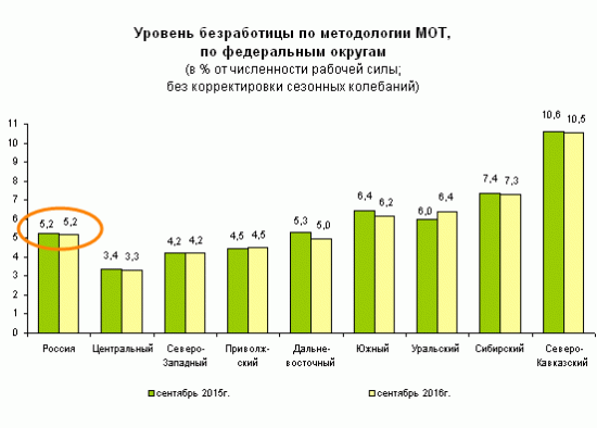 Крым-24. Экономика. 26.10.2016