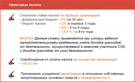 Свободная экономическая зона Крыма и Севастополя