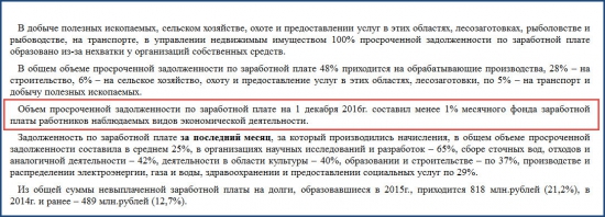 Крым-24. Экономика 23.01.2017