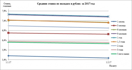 Крым-24. Экономика 06.02.2017