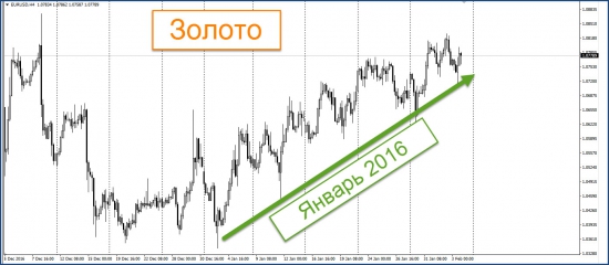 Крым-24. Экономика 06.02.2017