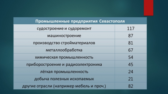 Малый ледниковый период и экономика