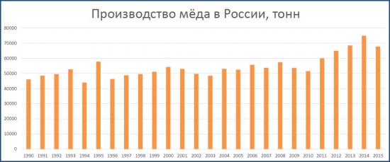 Крым-24. Экономика 06.03.2017