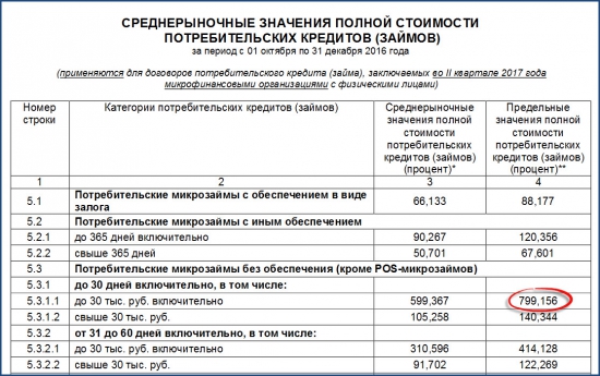 Крым-24. Экономика 06.03.2017