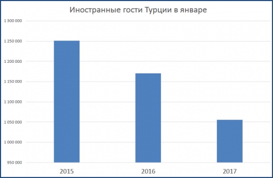 Крым-24. Экономика 06.03.2017