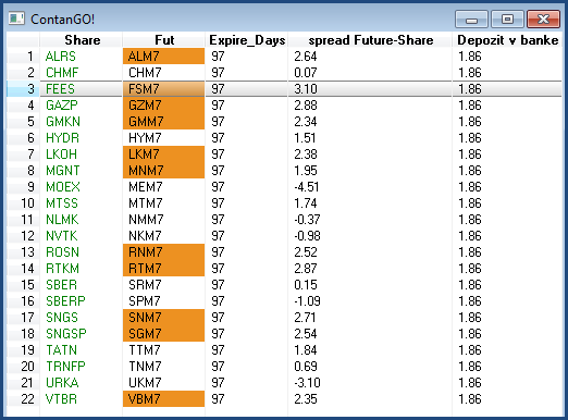 Робот ContanGO!