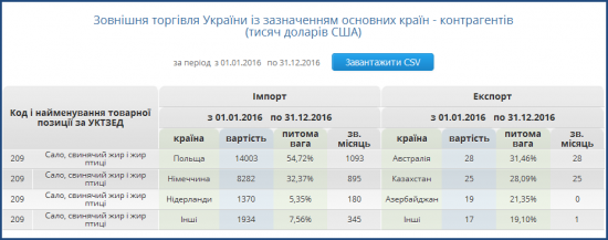 В далёком созвездии Тау-Кита или Статистика знает всё 11.03.2017