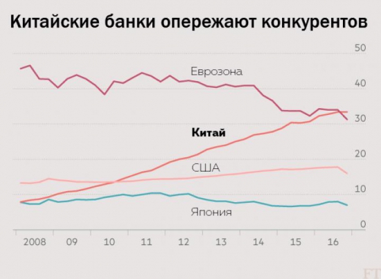 В далёком созвездии Тау-Кита или Статистика знает всё 11.03.2017