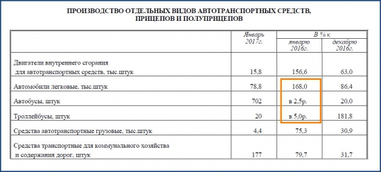 Британский колониализм и современная экономика