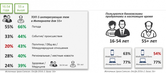 Евроинтеграция или Статистика знает всё 24.03.2017