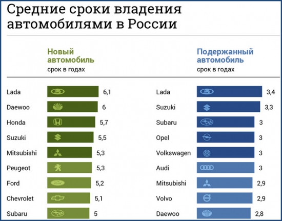 Солнечная энергетика банкрот или Статистика знает всё 27.03.2017