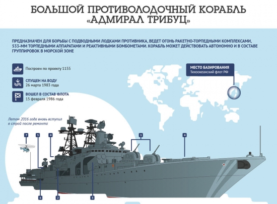 Нация рэперов и финансистов или Статистика знает всё 30.03.2017