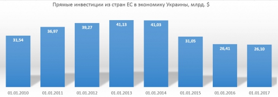 Охотское море наше или Статистика знает всё 31.03.2017