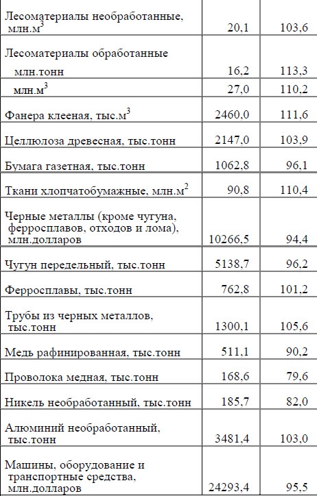 Охотское море наше или Статистика знает всё 31.03.2017