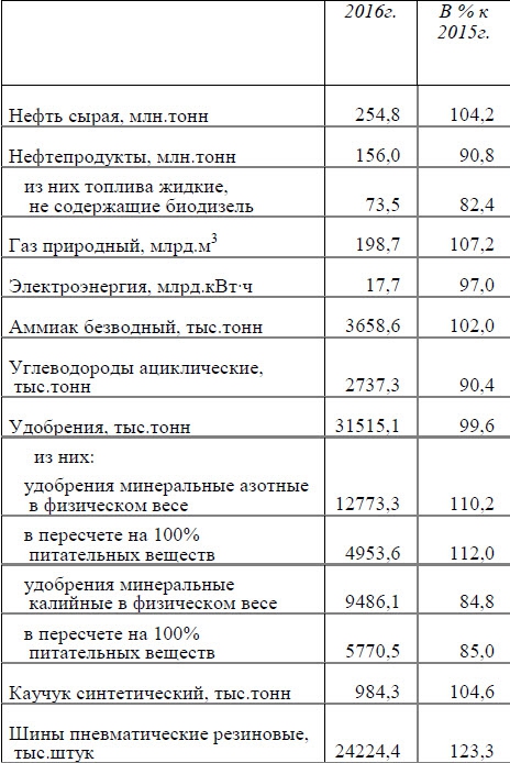 Охотское море наше или Статистика знает всё 31.03.2017