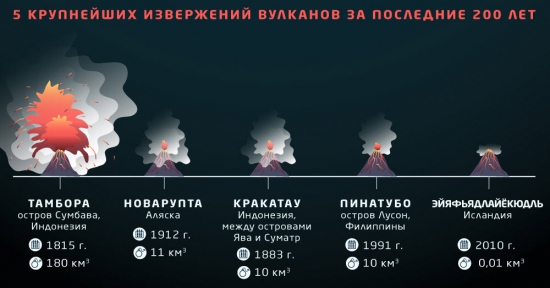 Охотское море наше или Статистика знает всё 31.03.2017