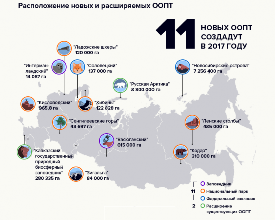 Дороги в США или Статистика знает всё 07.04.2017