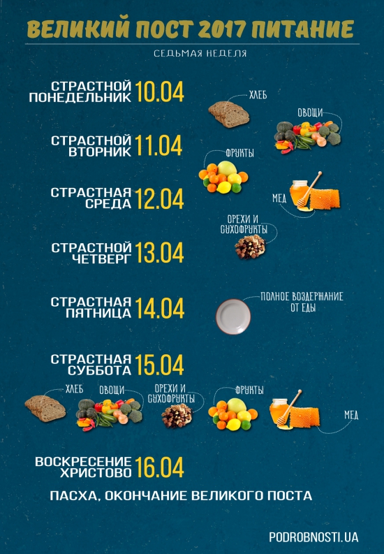 Калибр против Томагавка или Статистика знает всё 08.04.2017